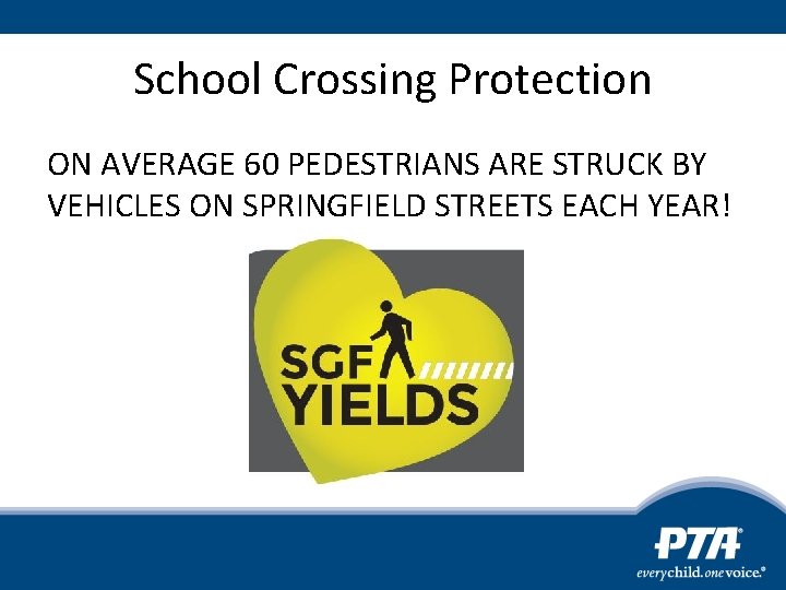 School Crossing Protection ON AVERAGE 60 PEDESTRIANS ARE STRUCK BY VEHICLES ON SPRINGFIELD STREETS
