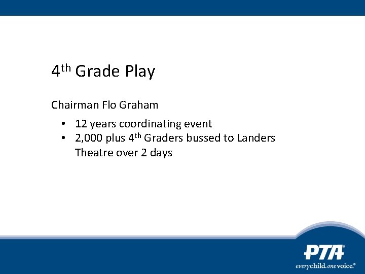 4 th Grade Play Chairman Flo Graham • 12 years coordinating event • 2,