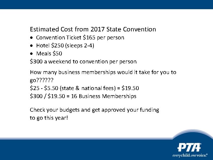 Estimated Cost from 2017 State Convention Ticket $165 person Hotel $250 (sleeps 2 -4)