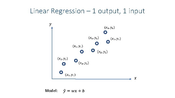 Linear Regression – 1 output, 1 input Model: 
