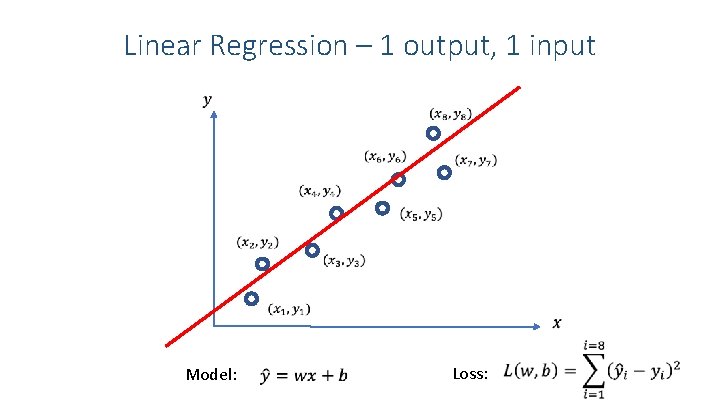Linear Regression – 1 output, 1 input Model: Loss: 