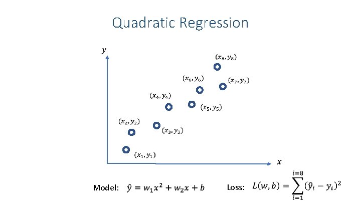 Quadratic Regression Model: Loss: 