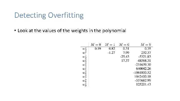 Detecting Overfitting • Look at the values of the weights in the polynomial 