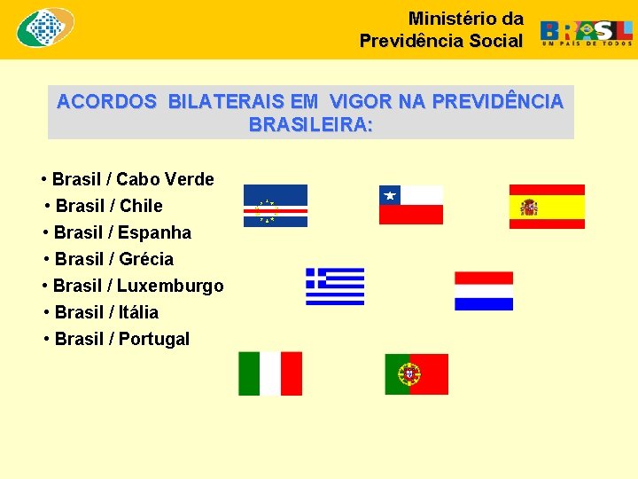 Ministério da Previdência Social ACORDOS BILATERAIS EM VIGOR NA PREVIDÊNCIA BRASILEIRA: • Brasil /