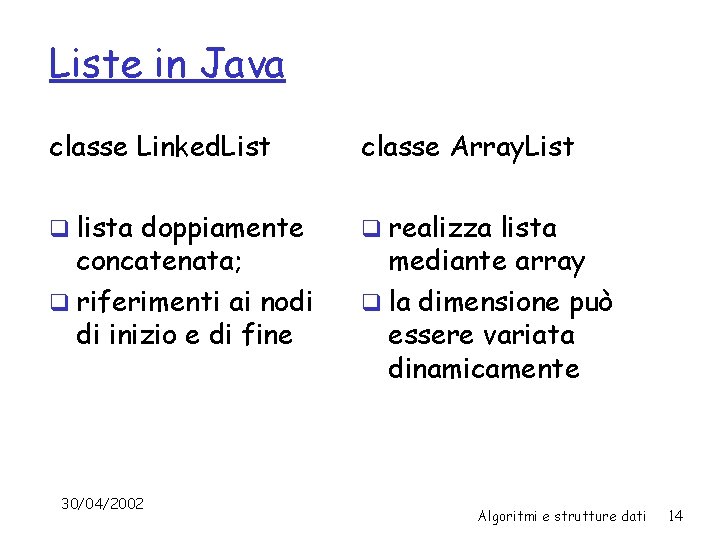 Liste in Java classe Linked. List classe Array. List q lista doppiamente q realizza