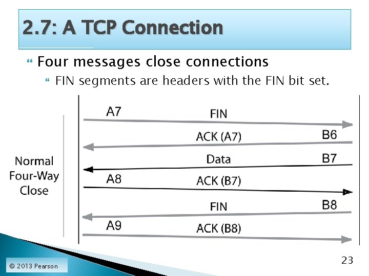 2. 7: A TCP Connection Four messages close connections FIN segments are headers with