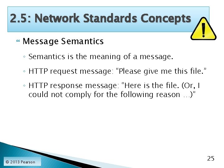 2. 5: Network Standards Concepts Message Semantics ◦ Semantics is the meaning of a