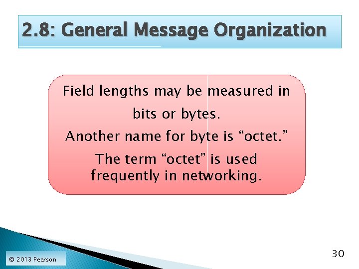 2. 8: General Message Organization Field lengths may be measured in bits or bytes.