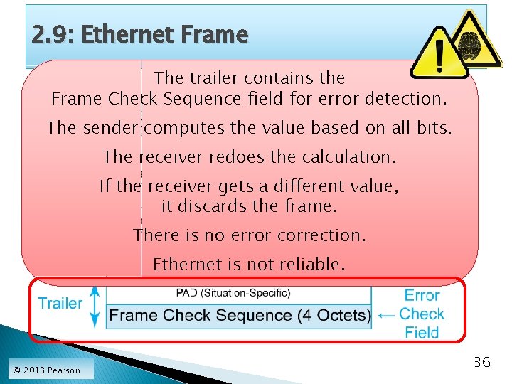 2. 9: Ethernet Frame The trailer contains the Frame Check Sequence field for error