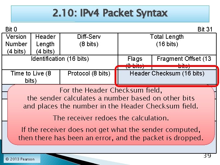 2. 10: IPv 4 Packet Syntax Bit 0 Version Number (4 bits) Bit 31