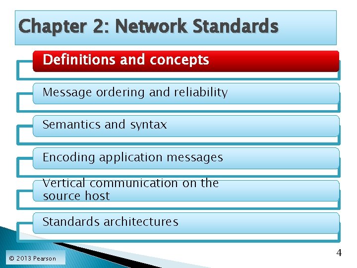 Chapter 2: Network Standards Definitions and concepts Message ordering and reliability Semantics and syntax