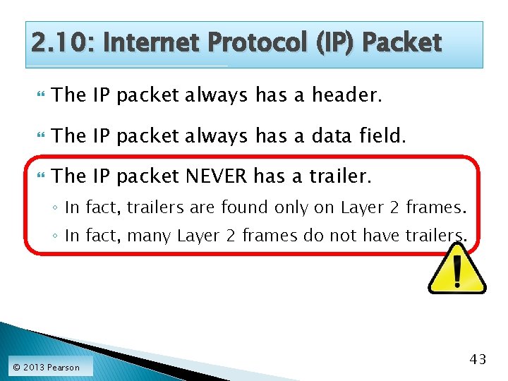 2. 10: Internet Protocol (IP) Packet The IP packet always has a header. The