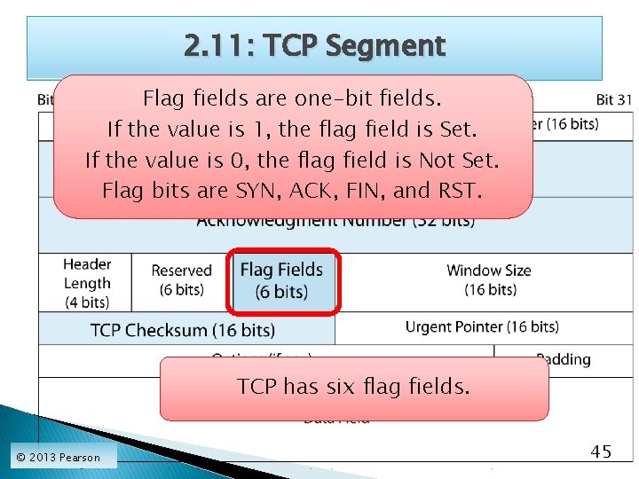 2. 11: TCP Segment Flag fields are one-bit fields. If the value is 1,