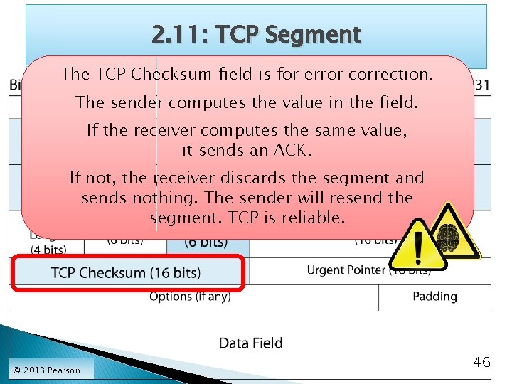 2. 11: TCP Segment The TCP Checksum field is for error correction. The sender