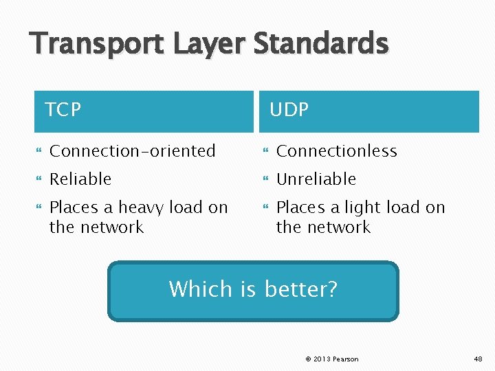 Transport Layer Standards TCP UDP Connection-oriented Connectionless Reliable Unreliable Places a heavy load on