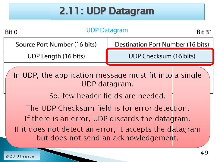2. 11: UDP Datagram In UDP, the application message must fit into a single