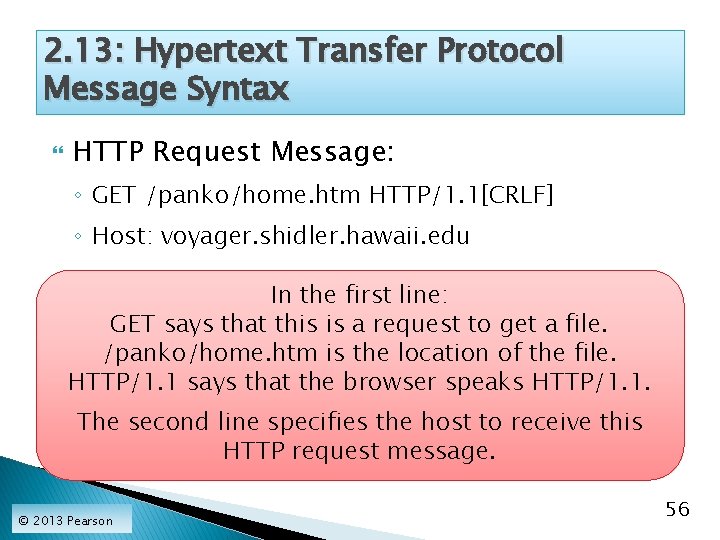 2. 13: Hypertext Transfer Protocol Message Syntax HTTP Request Message: ◦ GET /panko/home. htm
