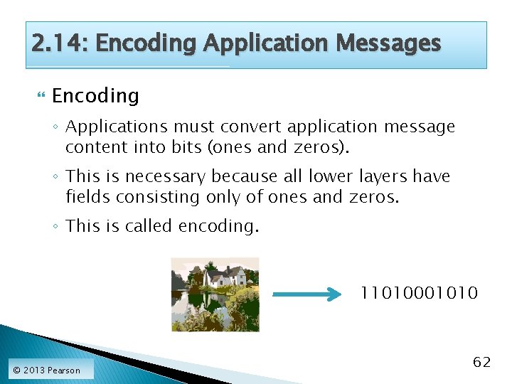 2. 14: Encoding Application Messages Encoding ◦ Applications must convert application message content into