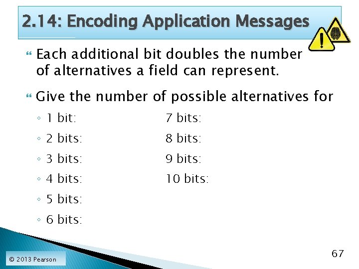 2. 14: Encoding Application Messages Each additional bit doubles the number of alternatives a