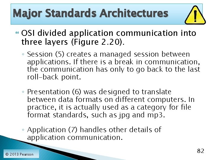 Major Standards Architectures OSI divided application communication into three layers (Figure 2. 20). ◦