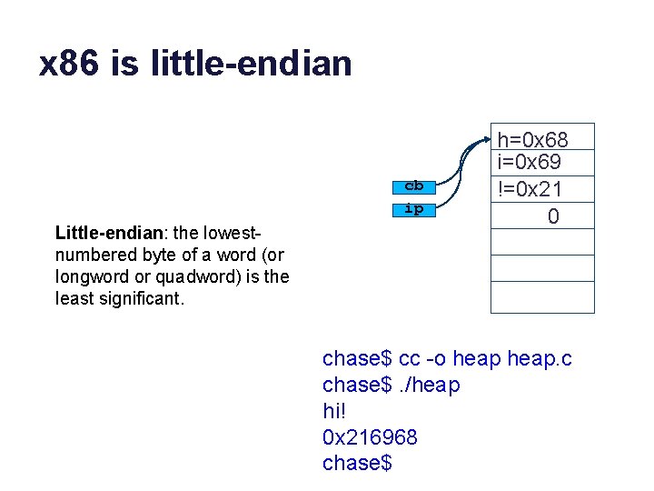 x 86 is little-endian cb ip Little-endian: the lowestnumbered byte of a word (or