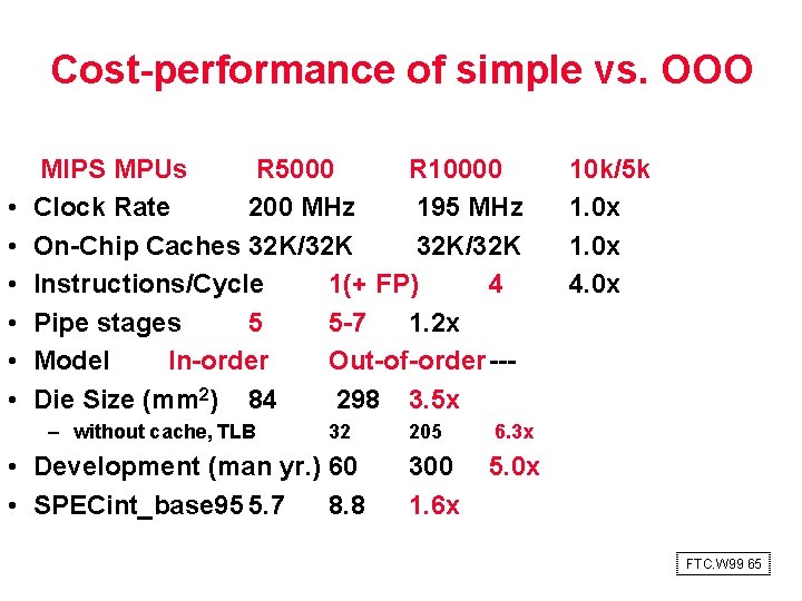 Cost performance of simple vs. OOO • • • MIPS MPUs R 5000 R