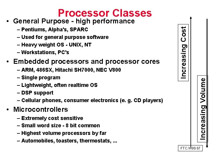 Processor Classes • Embedded processors and processor cores – ARM, 486 SX, Hitachi SH