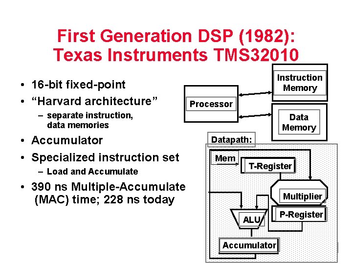 First Generation DSP (1982): Texas Instruments TMS 32010 • 16 bit fixed point •