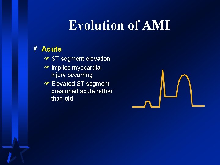 Evolution of AMI H Acute F ST segment elevation F Implies myocardial injury occurring