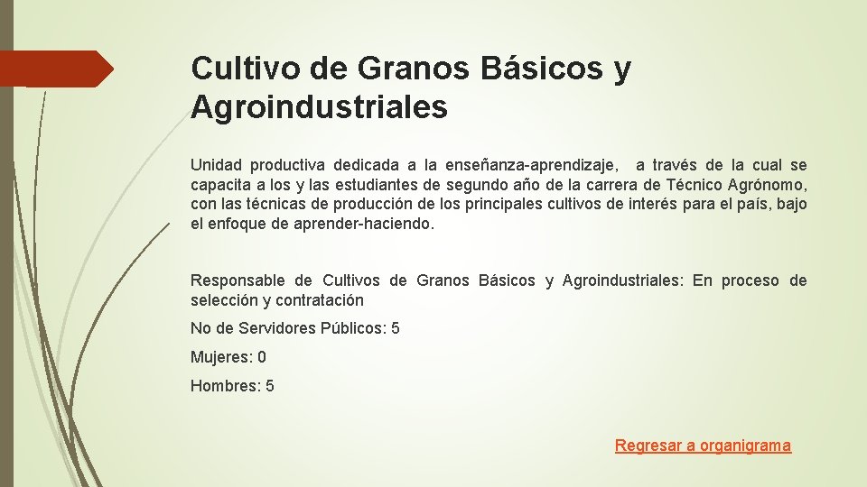 Cultivo de Granos Básicos y Agroindustriales Unidad productiva dedicada a la enseñanza-aprendizaje, a través