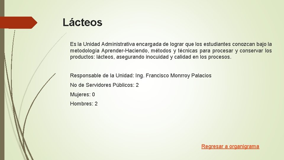 Lácteos Es la Unidad Administrativa encargada de lograr que los estudiantes conozcan bajo la