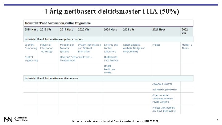 4 -årig nettbasert deltidsmaster i IIA (50%) Nettmaster og industrimaster i Industrial IT and