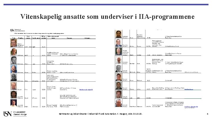 Vitenskapelig ansatte som underviser i IIA-programmene Nettmaster og industrimaster i Industrial IT and Automation.