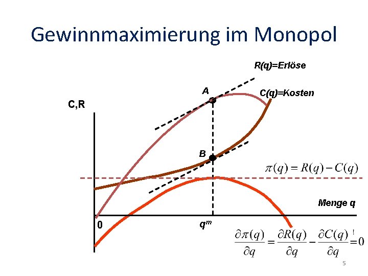 Gewinnmaximierung im Monopol R(q)=Erlöse A C(q)=Kosten C, R B Menge q 0 qm 5
