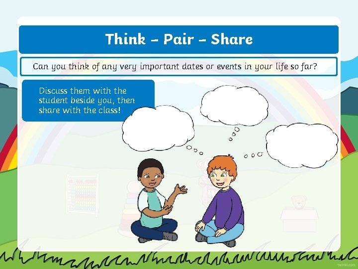 Think – Pair – Share Can you think of any very important dates or