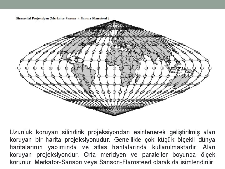 Uzunluk koruyan silindirik projeksiyondan esinlenerek geliştirilmiş alan koruyan bir harita projeksiyonudur. Genellikle çok küçük