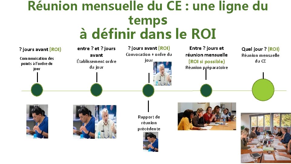 Réunion mensuelle du CE : une ligne du temps à définir dans le ROI