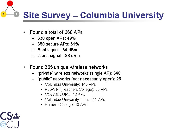 Site Survey – Columbia University • Found a total of 668 APs – –