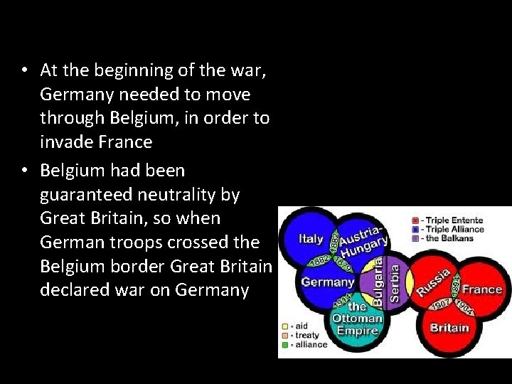  • At the beginning of the war, Germany needed to move through Belgium,