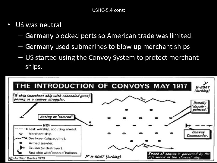 USHC-5. 4 cont: • US was neutral – Germany blocked ports so American trade