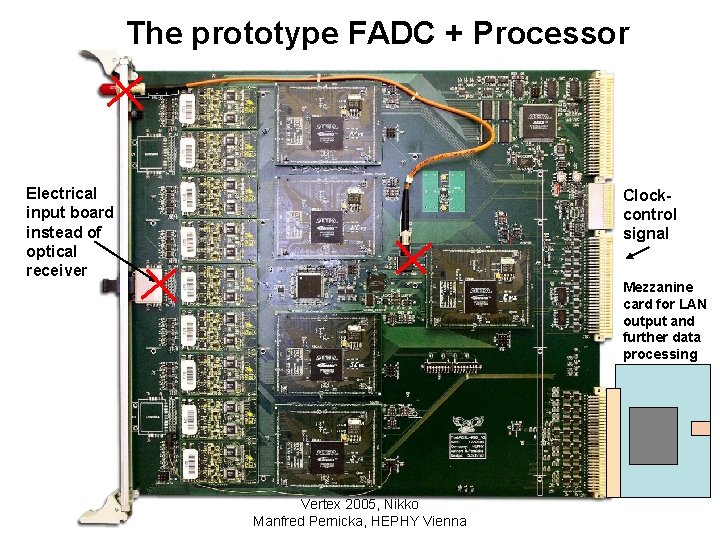 The prototype FADC + Processor Electrical input board instead of optical receiver Clockcontrol signal