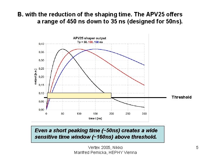 B. with the reduction of the shaping time. The APV 25 offers a range