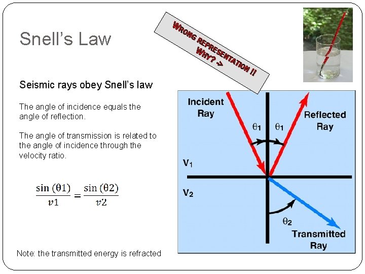 Snell’s Law Seismic rays obey Snell’s law The angle of incidence equals the angle