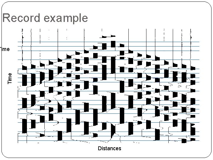Record example Time Distances 
