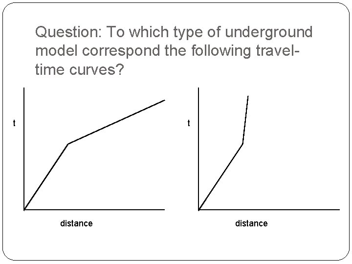 Question: To which type of underground model correspond the following traveltime curves? t t