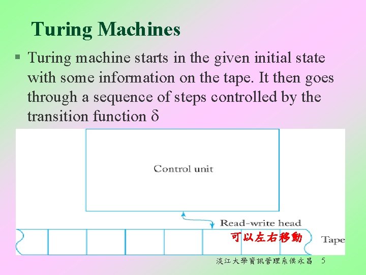 Turing Machines § Turing machine starts in the given initial state with some information