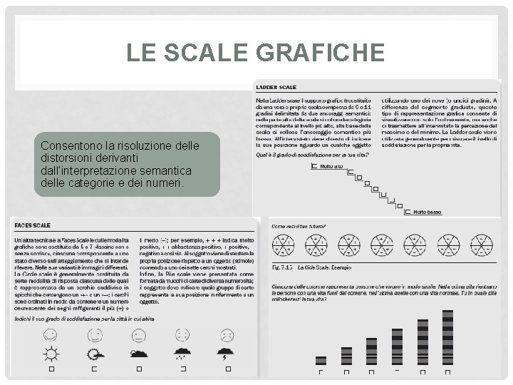 LE SCALE GRAFICHE Consentono la risoluzione delle distorsioni derivanti dall’interpretazione semantica delle categorie e