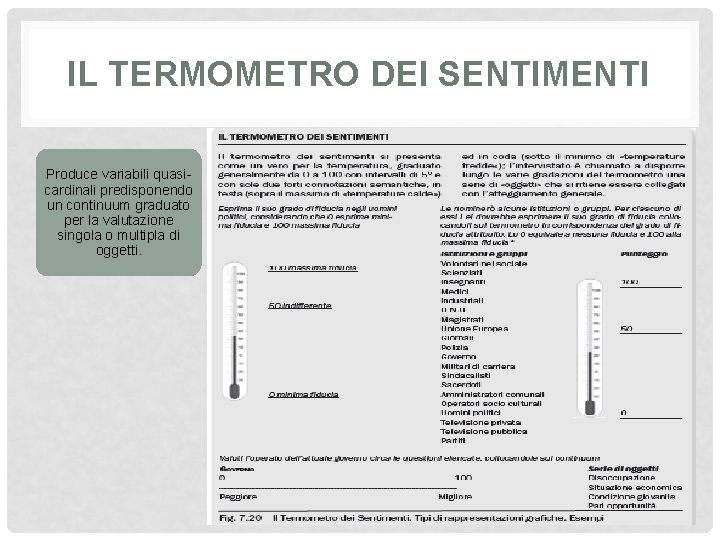 IL TERMOMETRO DEI SENTIMENTI Produce variabili quasicardinali predisponendo un continuum graduato per la valutazione
