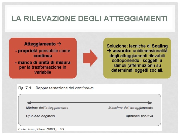 LA RILEVAZIONE DEGLI ATTEGGIAMENTI Atteggiamento - proprietà pensabile come continua - manca di unità