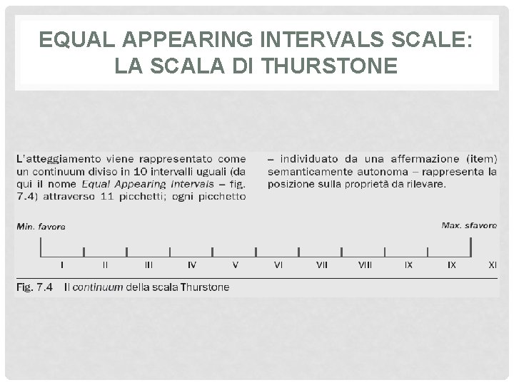 EQUAL APPEARING INTERVALS SCALE: LA SCALA DI THURSTONE 